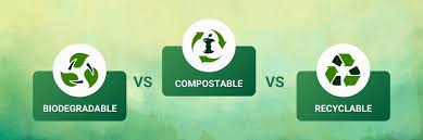 Composting